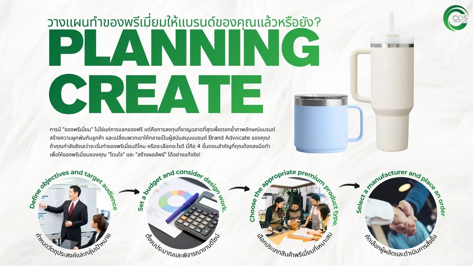 อินโฟกราฟิกวางแผนทำของพรีเมี่ยมให้แบรนด์ PLANNING CREATE พร้อมภาพแก้วทัมเบลอร์ และขั้นตอนกำหนดกลุ่มเป้าหมาย วางงบ เลือกของพรีเมี่ยม และเลือกผู้ผลิต